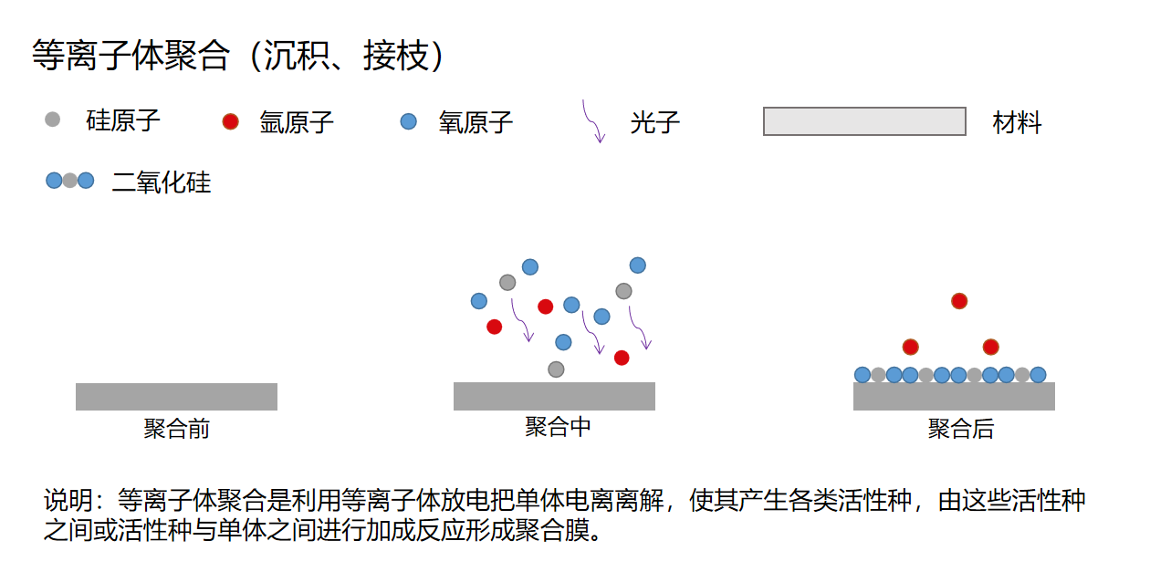1778562974615788.png 聚合.png