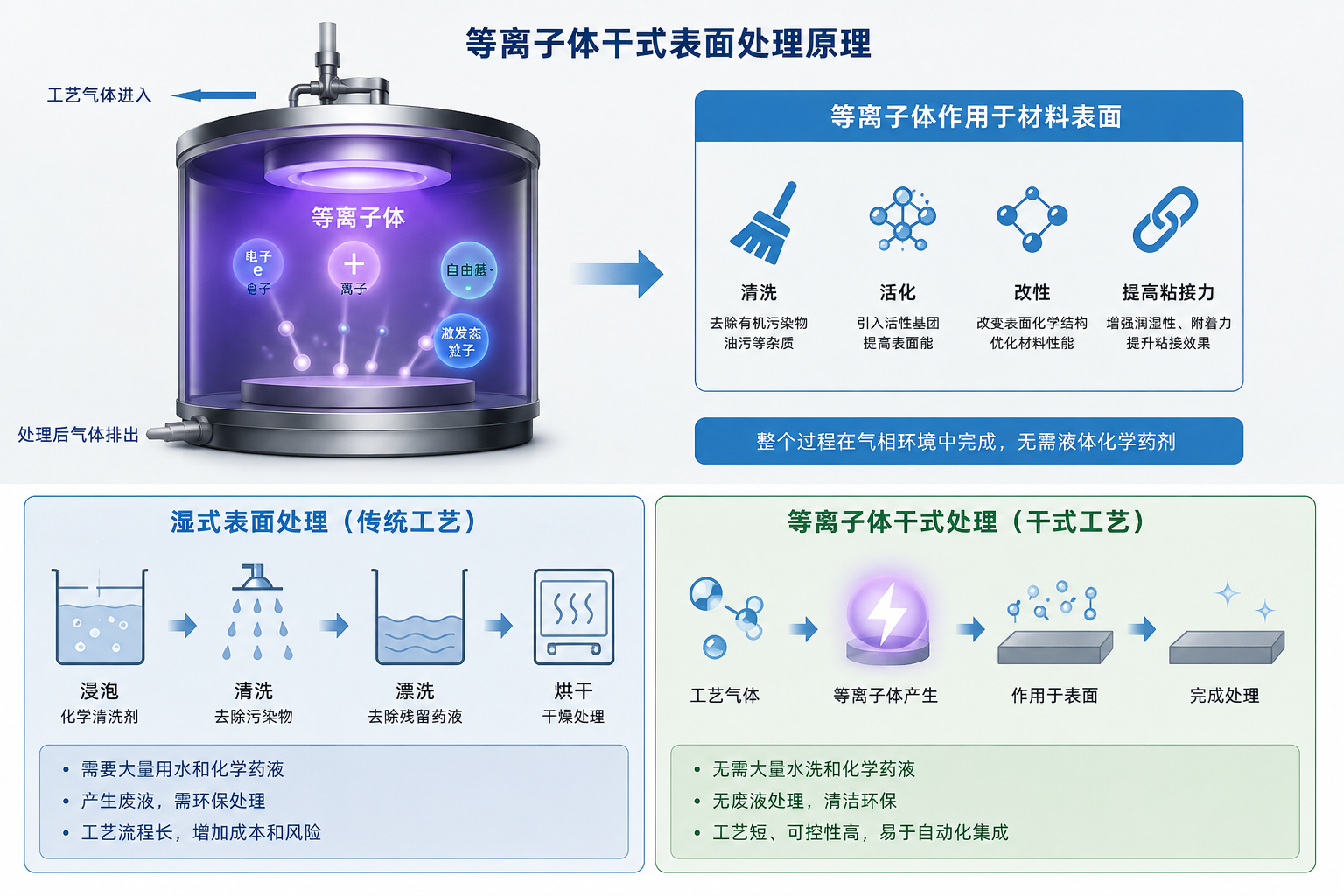 1788760639419772.png ChatGPT Image 2026年9月4日 15_31_39.png